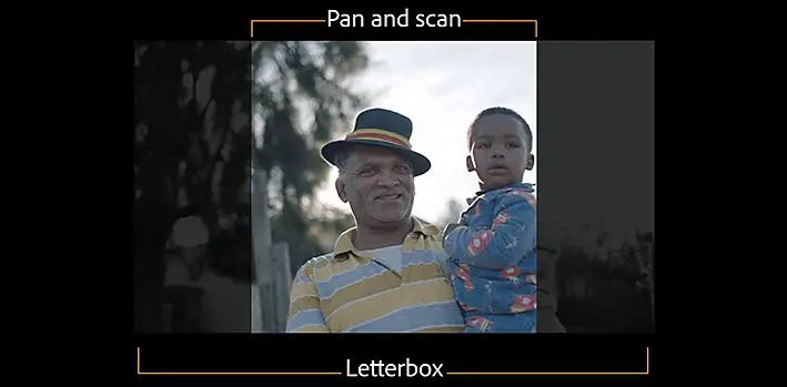 Letterboxing & Pan and Scan